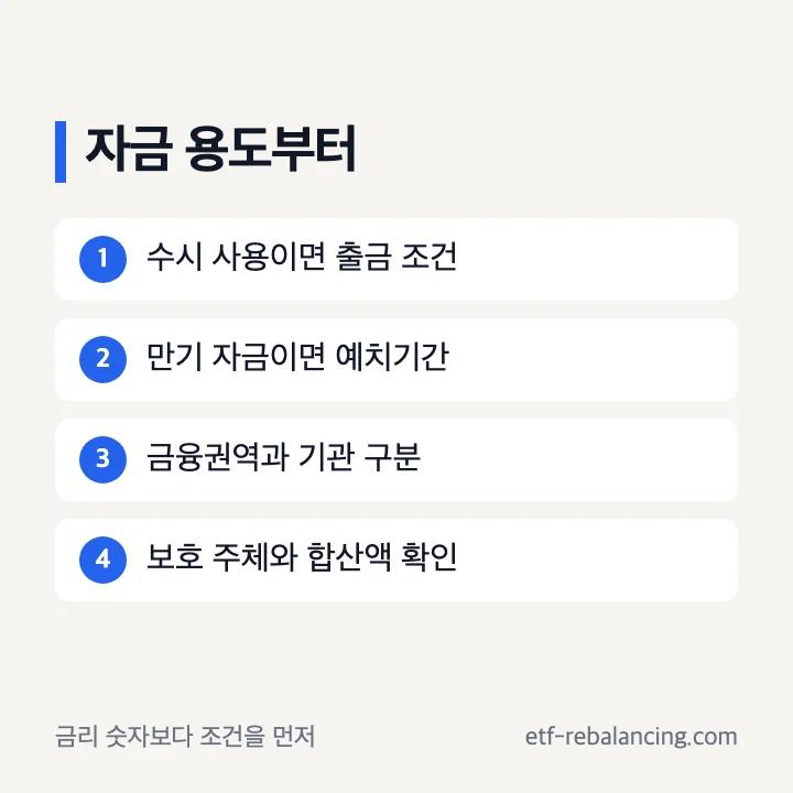 파킹통장과 금융권역별 예금 비교 기준