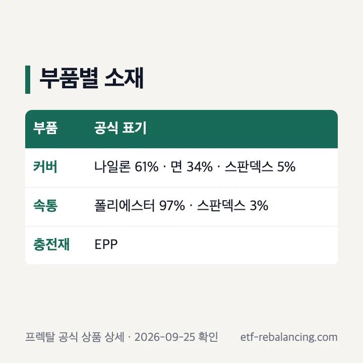프렉탈 베개 커버 속통 충전재 소재 구분