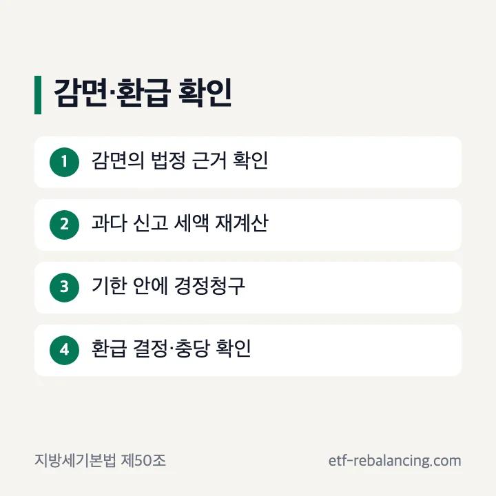 증여 취득세 감면 확인과 경정청구 환급 절차