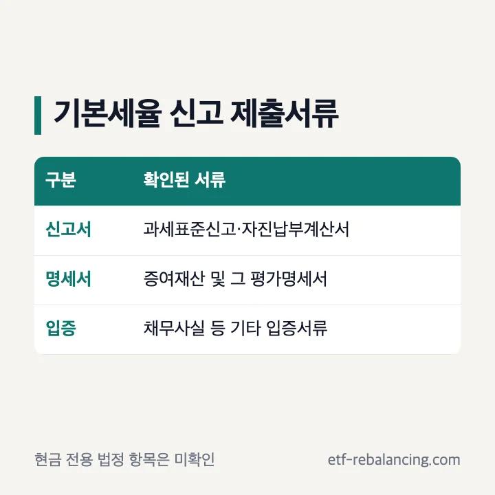 국세청 증여세 신고서류 세 가지 확인