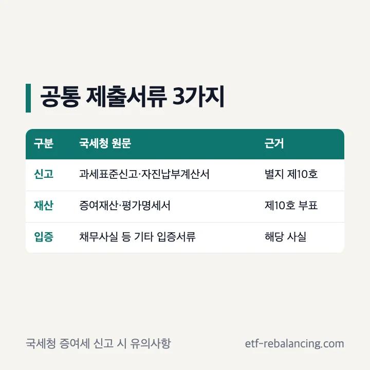 증여세 신고 공통 양식과 입증서류 구분