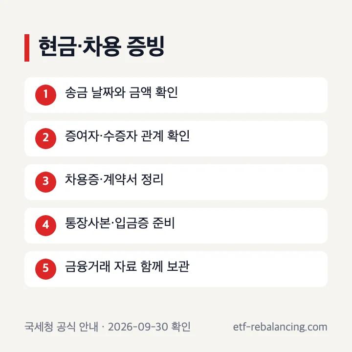 현금 증여와 가족 간 차용의 증빙 차이