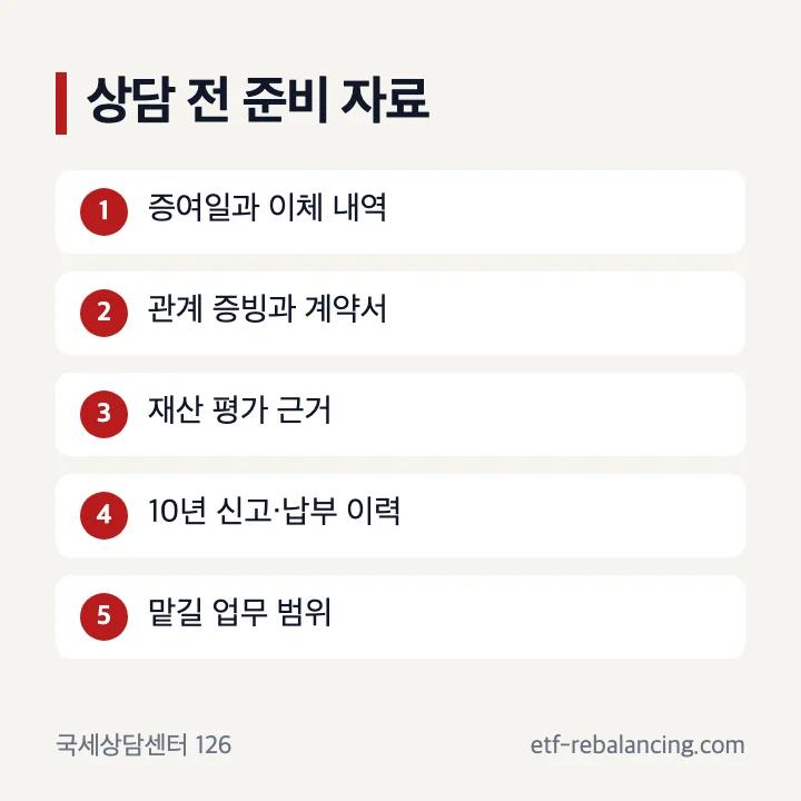 증여세 상담 전 증여일 관계 가액 과거 신고 자료 준비 목록