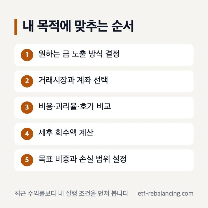 금투자 ETF 목적별 선택 기준