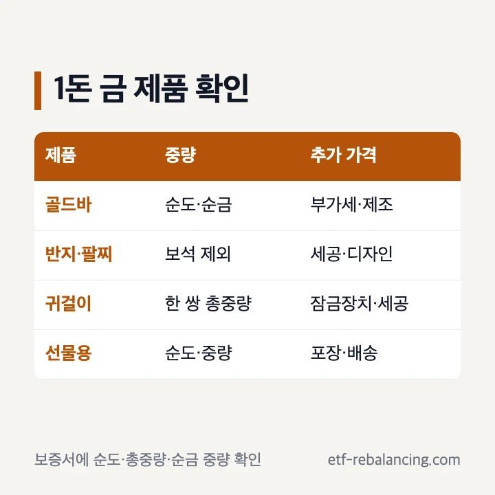 금 1돈 골드바 반지 귀걸이 팔찌 선물 비교