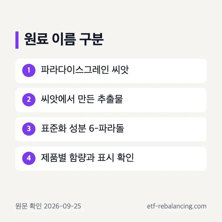 파라다이스그레인 씨앗과 표준화 추출물 표시 구분