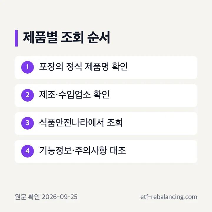 건강기능식품 제품별 공식 조회 순서