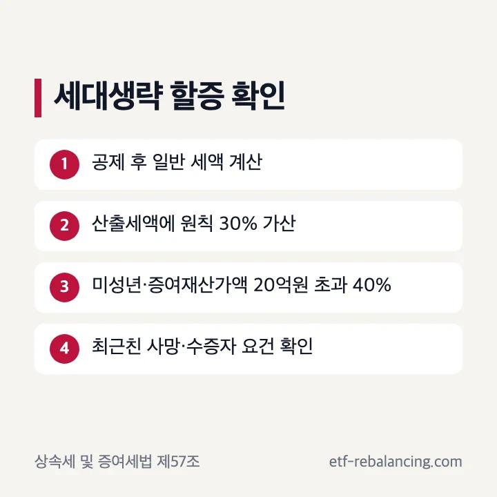손자와 손녀 증여세의 세대생략 할증 기준