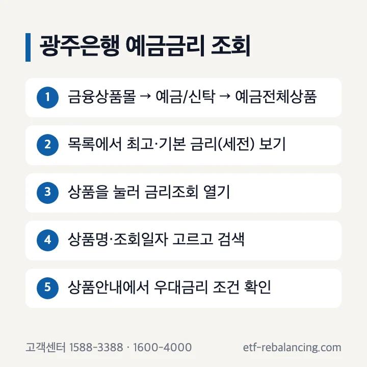 광주은행 예금금리 조회 방법 5단계
