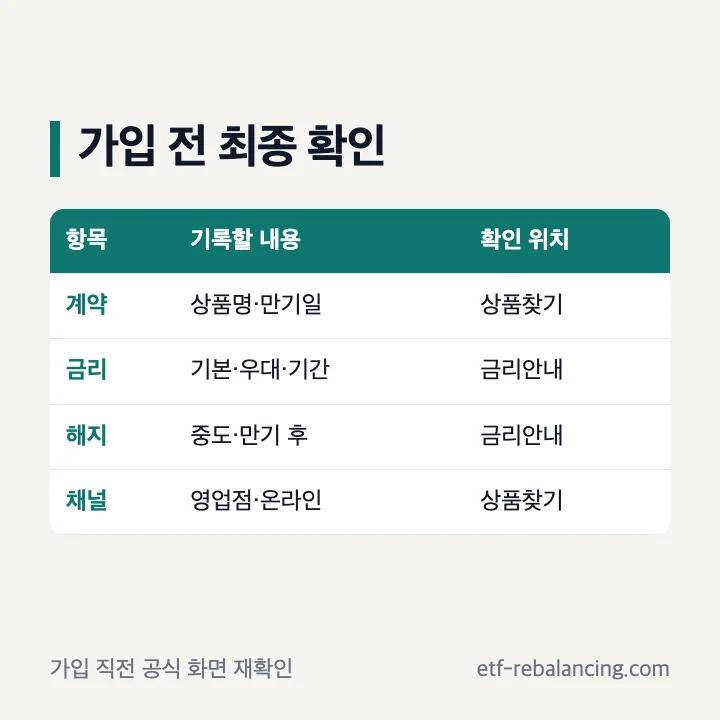 하나은행 예금 가입 전 최종 확인표