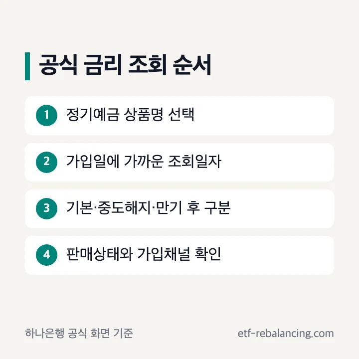 하나은행 예금 금리 공식 조회 순서