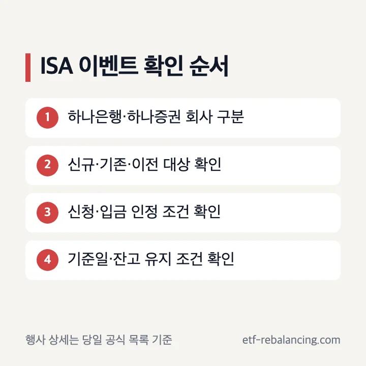 하나은행 하나증권 ISA 이벤트 조건 확인표