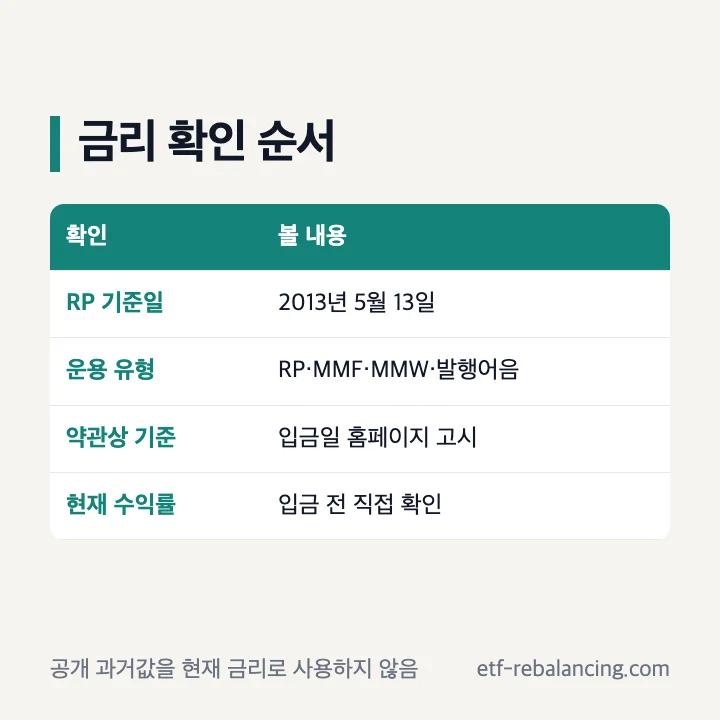 하나증권 CMA 금리 이율 이자 확인 기준
