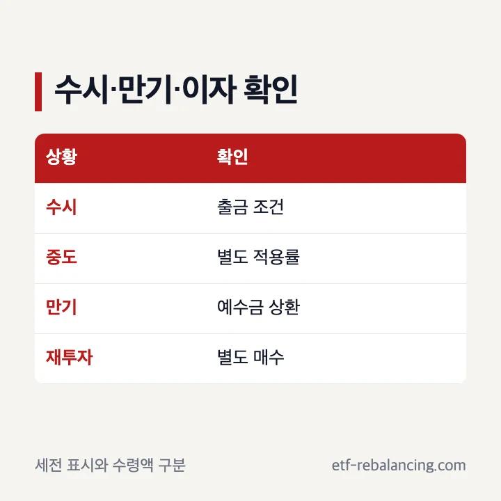 한투 발행어음 만기 수시 이자 처리