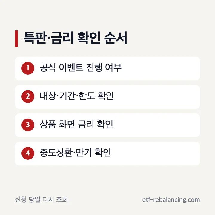 한투 발행어음 특판 금리와 한도 확인 순서