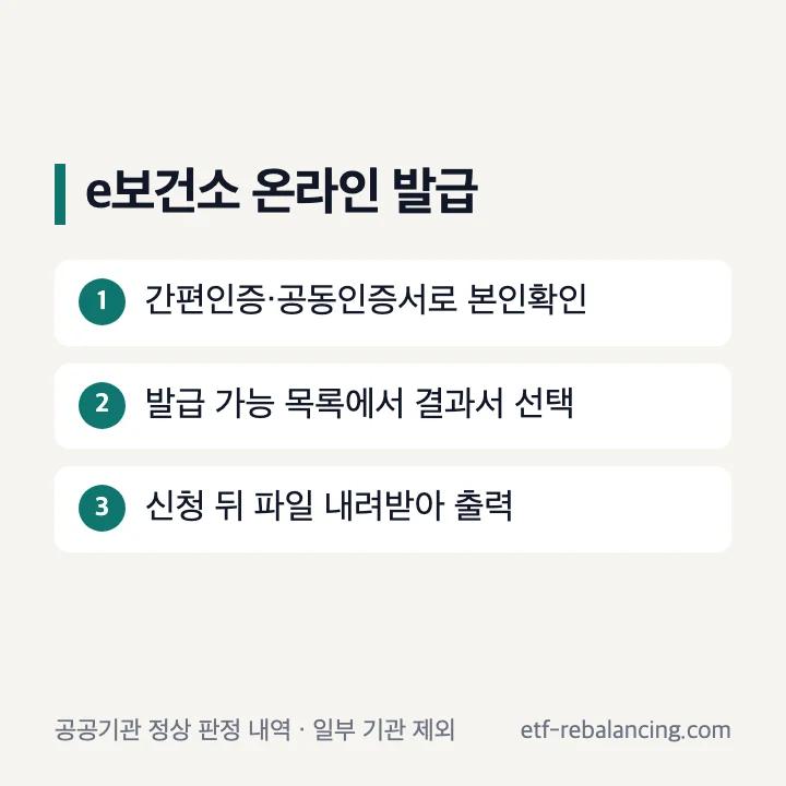 e보건소 건강진단결과서 인터넷 발급 3단계