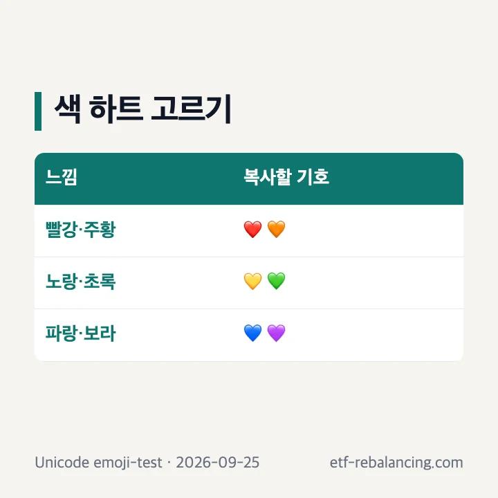 빨강 주황 노랑 초록 파랑 보라 하트 이모지