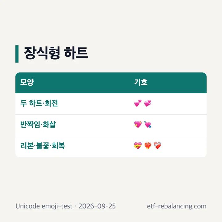 두 하트 회전 하트 반짝이는 하트 화살 하트 리본 하트 불꽃 하트 회복 하트