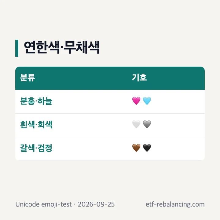 분홍 하늘 흰색 회색 갈색 검정 하트 이모지
