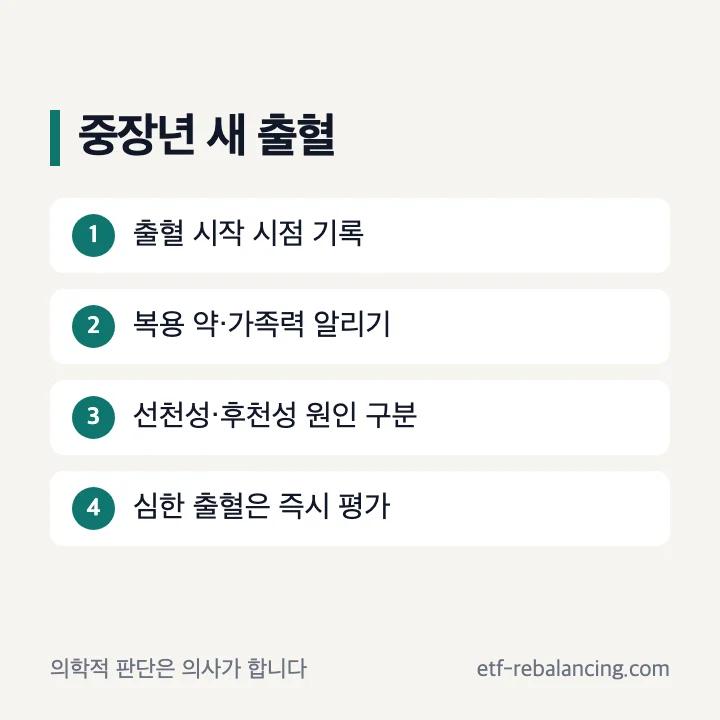 중장년의 새로운 출혈에서 의료진에게 전할 정보