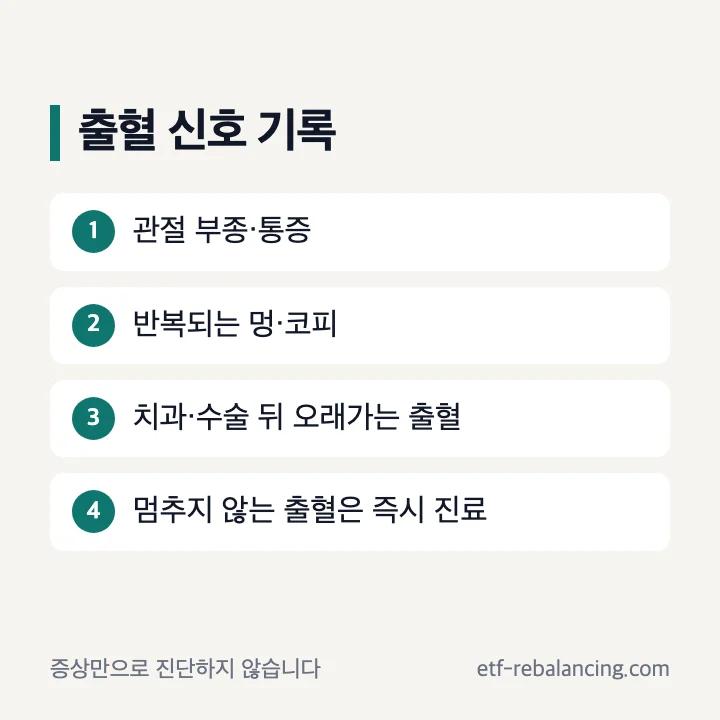 혈우병에서 의료진에게 알릴 출혈 신호