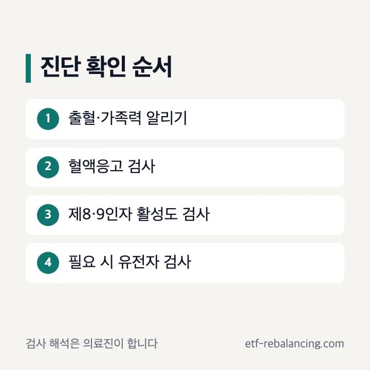 혈액응고 검사와 응고인자 검사 순서