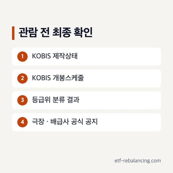 숨은 돈 찾기 영화 최신 공식 정보를 작품 코드 개봉스케줄 등급 순서로 확인