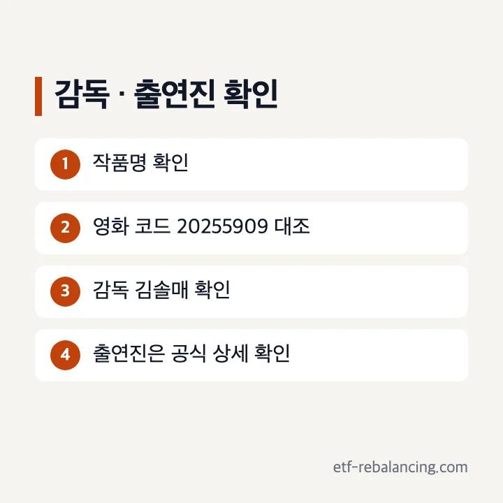 숨은 돈 찾기 영화 감독과 출연진을 KOBIS에서 확인하는 기준