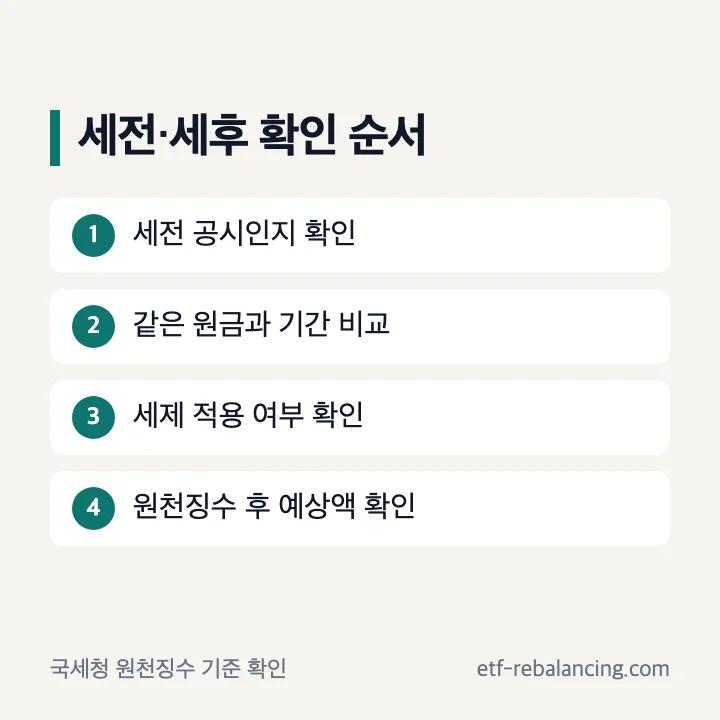 정기예금 세전 이자와 원천징수 확인