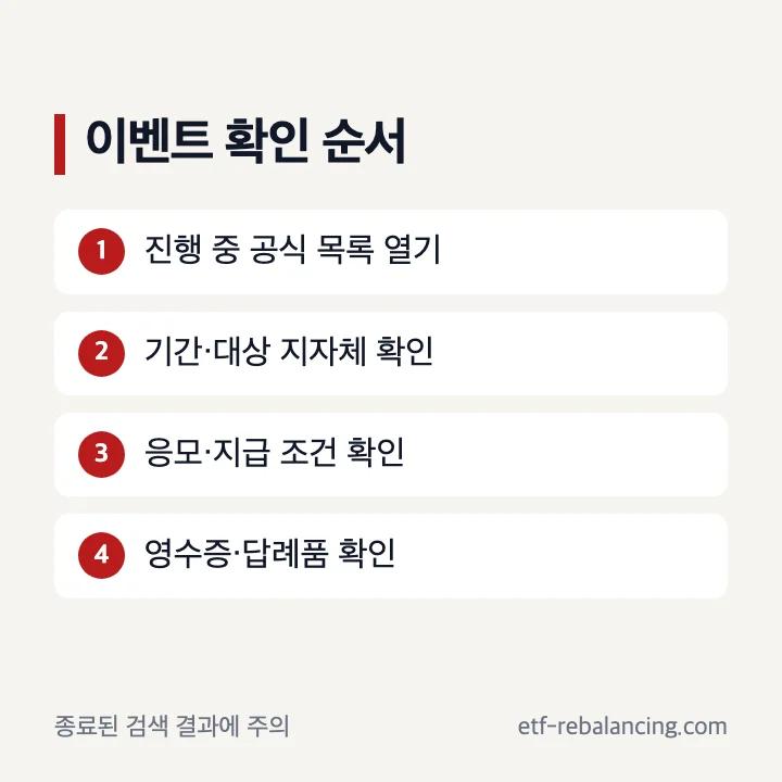 고향사랑기부제 이벤트 공식 목록 기간 대상 결제 조건 확인 순서