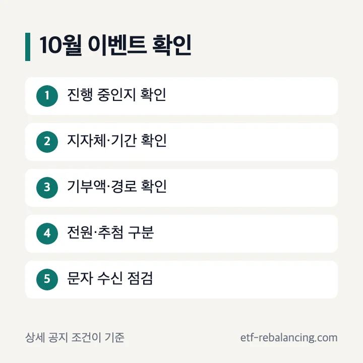 10월 네이버페이 이벤트 확인 순서