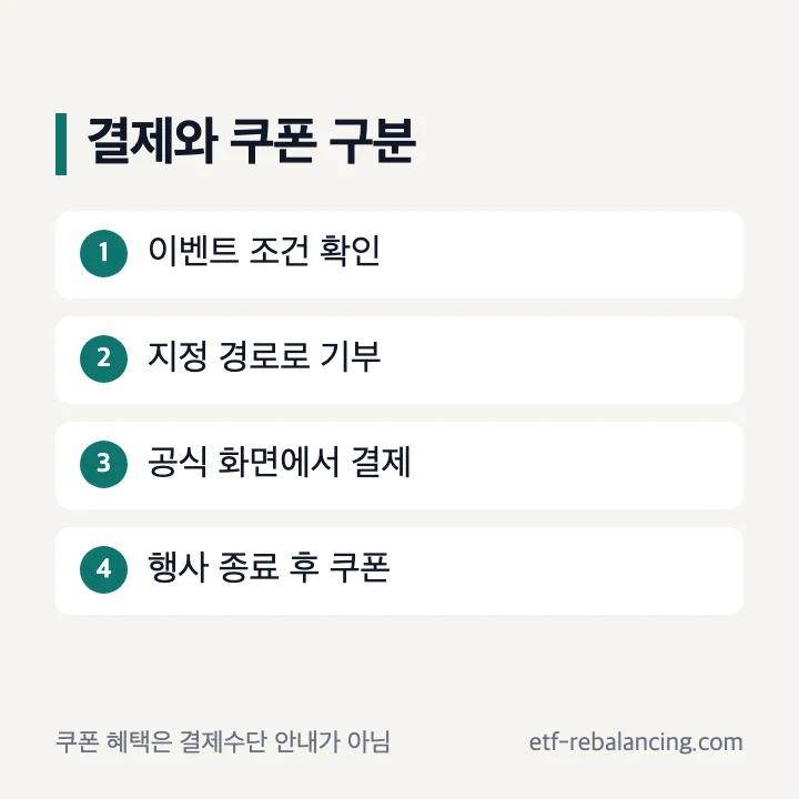 고향사랑e음 기부 결제와 네이버페이 쿠폰 지급 구분 순서