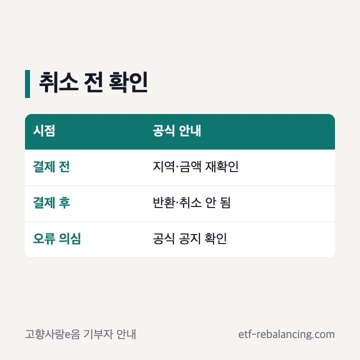 고향사랑e음 기부 취소 전 결제 전후 확인 항목