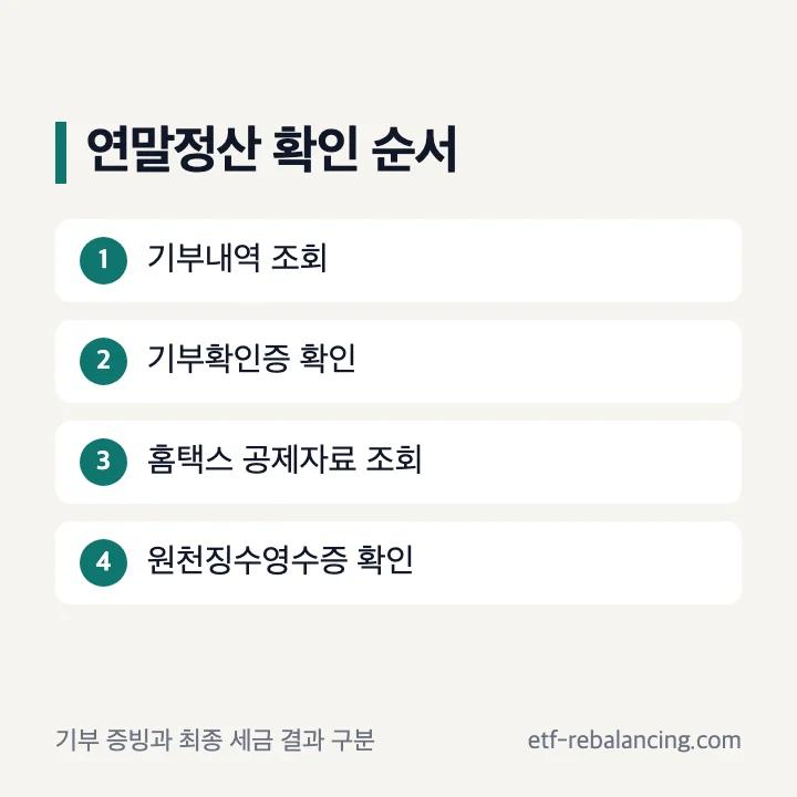 고향사랑e음 기부확인증 홈택스 연말정산 공제자료 확인 순서