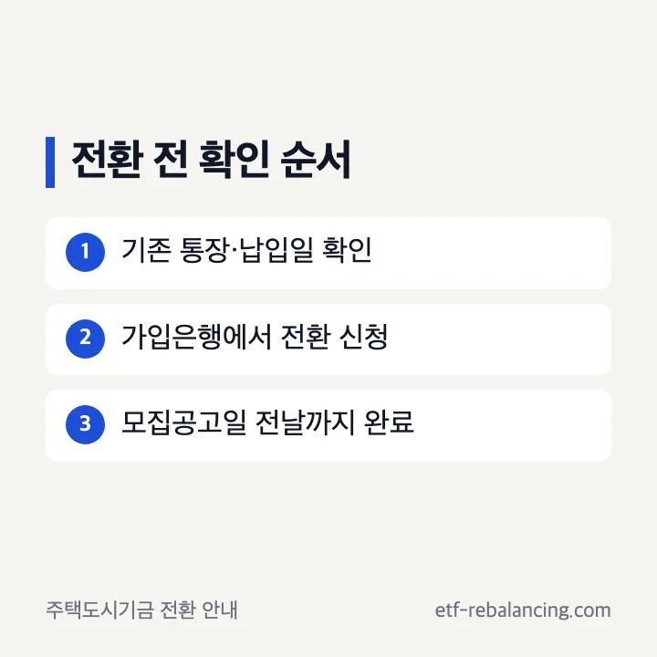 청약통장 전환 전에 기존 월 납입, 은행 신청, 모집공고 전날 완료를 확인하는 순서