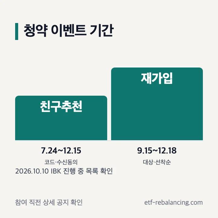 IBK기업청약통장 재가입 친구추천 이벤트 기간과 조건