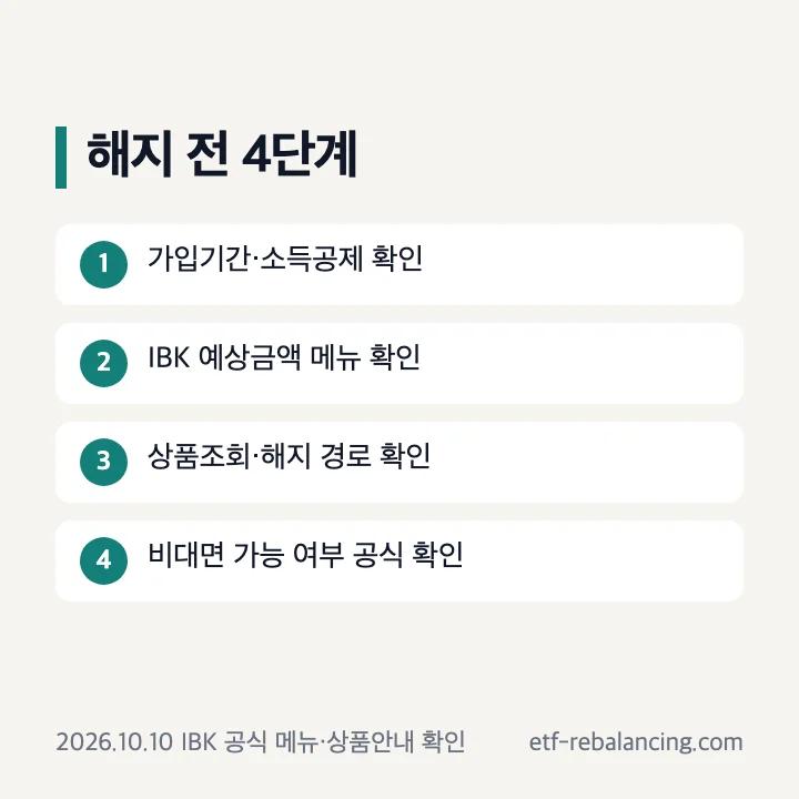 기업은행 청약통장 해지 전 가입기간 소득공제 예상금액 공식 경로 확인 순서