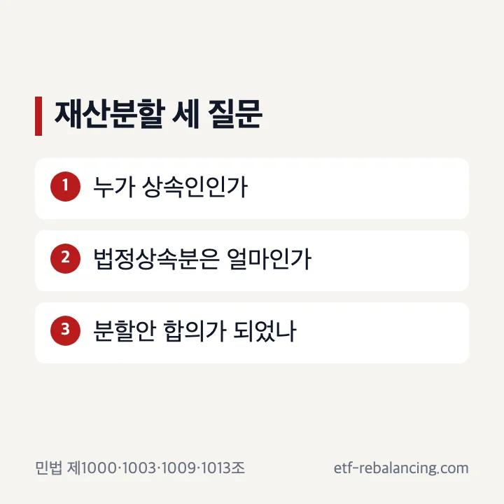 상속인 법정상속분 재산분할을 나눠 확인하는 순서