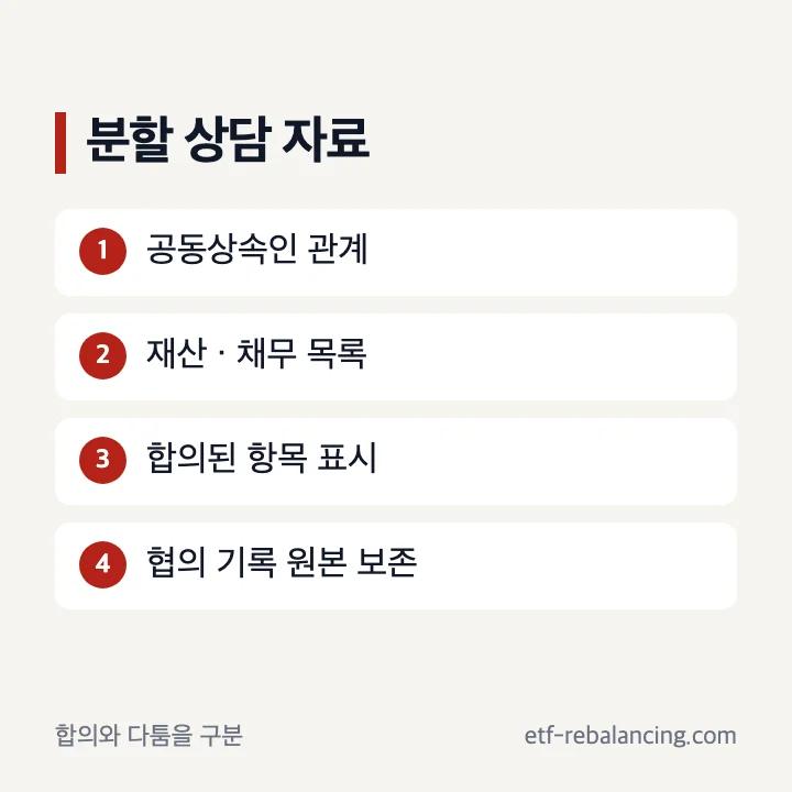 상속재산분할 상담 자료 세 묶음