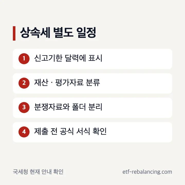 상속 분쟁과 상속세 신고기한을 나누는 일정표