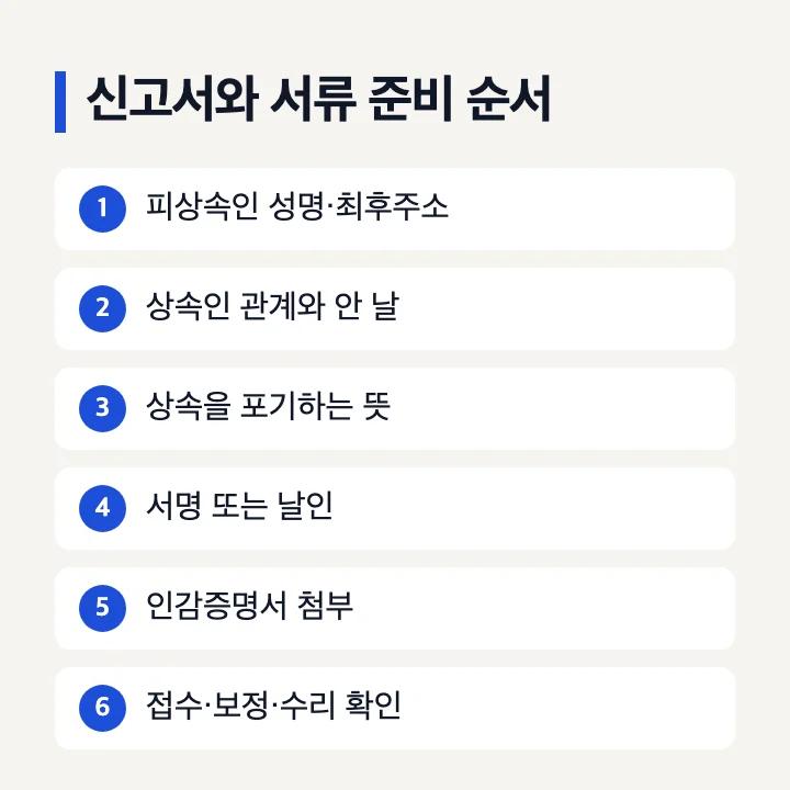 인천상속포기 신고서와 서류 준비 순서