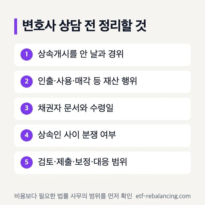 인천상속포기변호사 상담 전 확인 항목