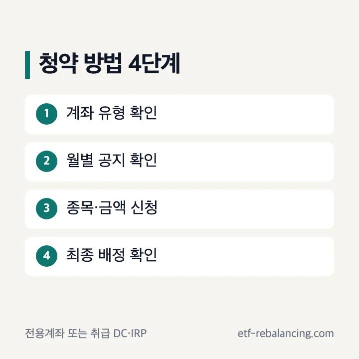 개인투자용 국채 계좌 준비부터 청약 신청까지 순서