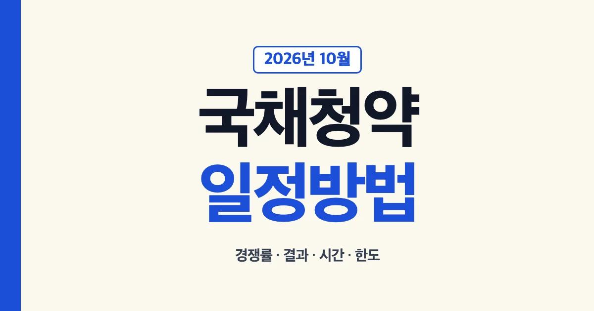 개인투자용국채청약 경쟁률 10월 일정 방법 결과 시간 한도 안내