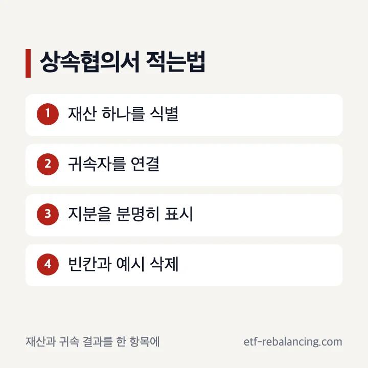 상속협의서 적는법과 문장 구조