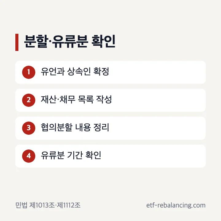 상속재산분할과 유류분 확인 순서