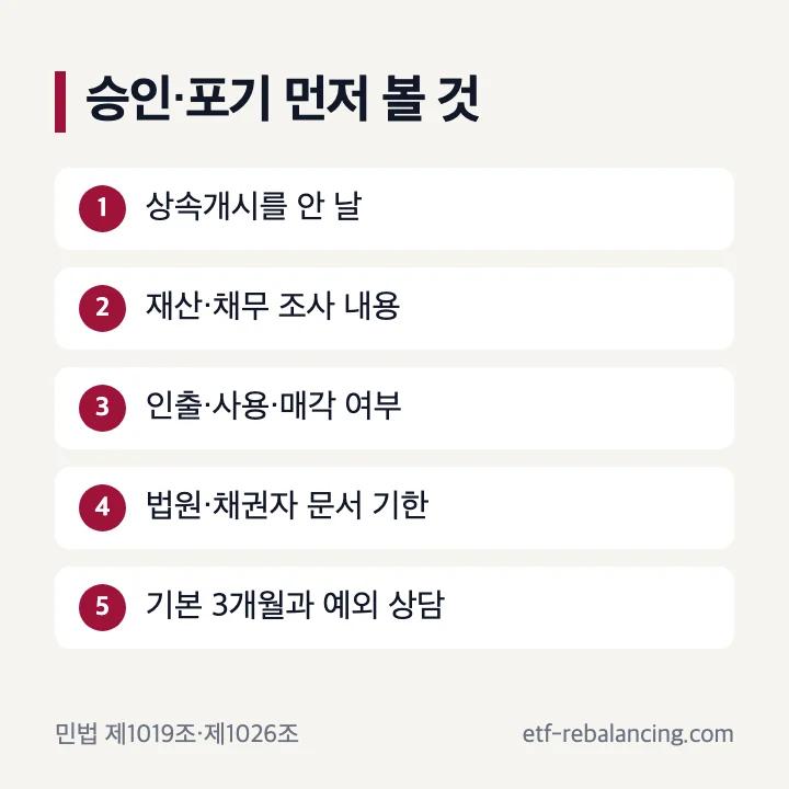 상속 승인 포기 상담에서 먼저 확인할 기간과 행동