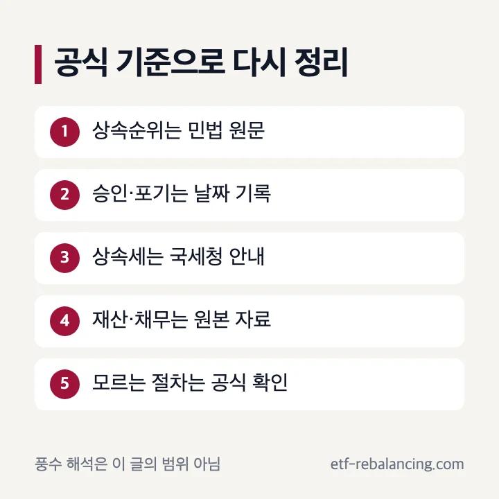 상속 상담 질문을 공식 법령 세금 원본 자료로 정리하는 순서