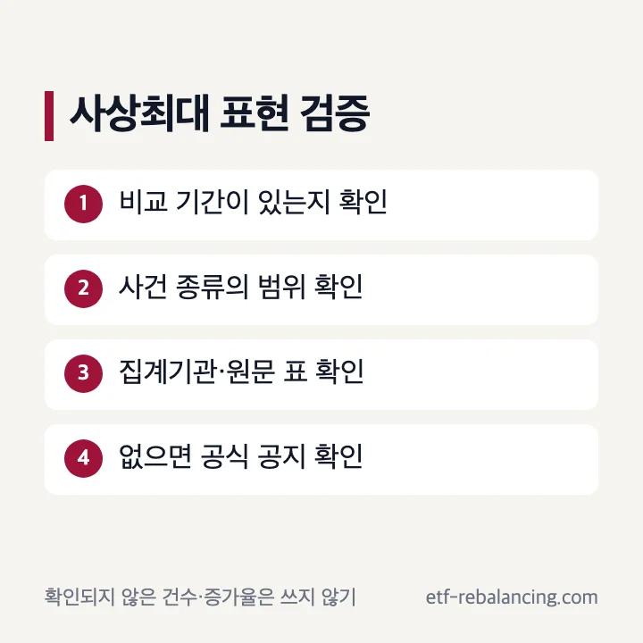 상속분쟁사상최대 표현을 공식 자료로 검증하는 세 가지 기준