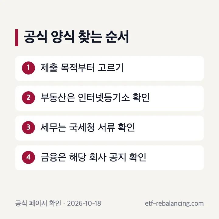 상속재산분할협의서 양식 다운로드 공식 확인 경로